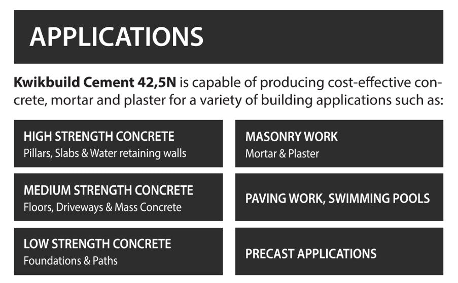 KBC Kwikbuild Cement 42.5N bag 50kg ||| COLLECTION